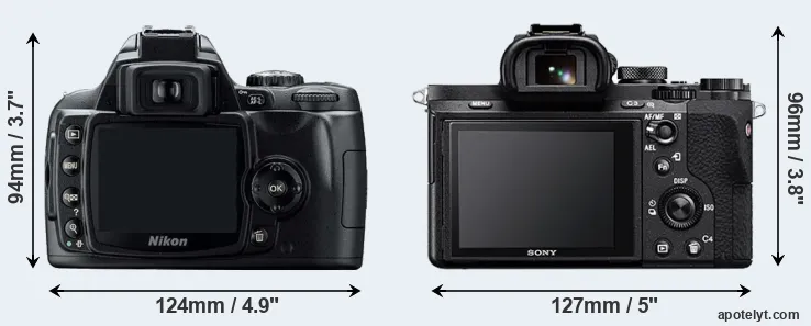 Comparison D40 or A7 II rear