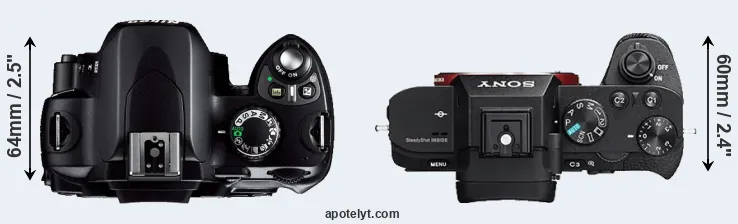 Compare D40 versus A7 II top
