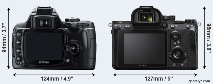 Comparison D40 or A7 III rear