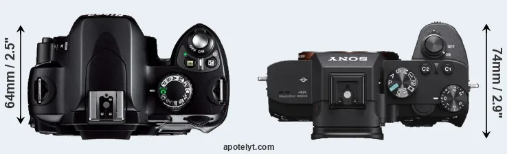 Compare D40 versus A7 III top
