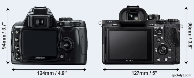 Comparison D40 or A7S II rear