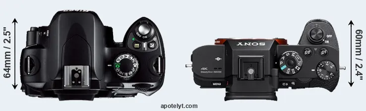 Compare D40 versus A7S II top