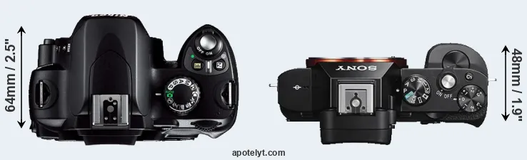 Compare D40 versus A7S top