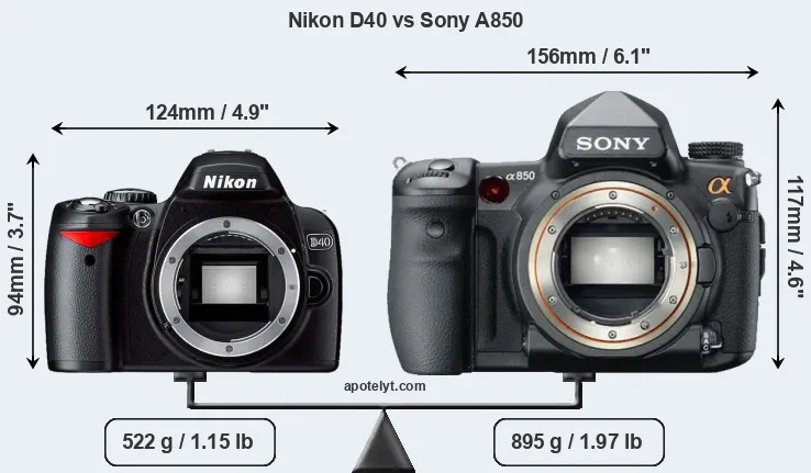 Size Nikon D40 vs Sony A850