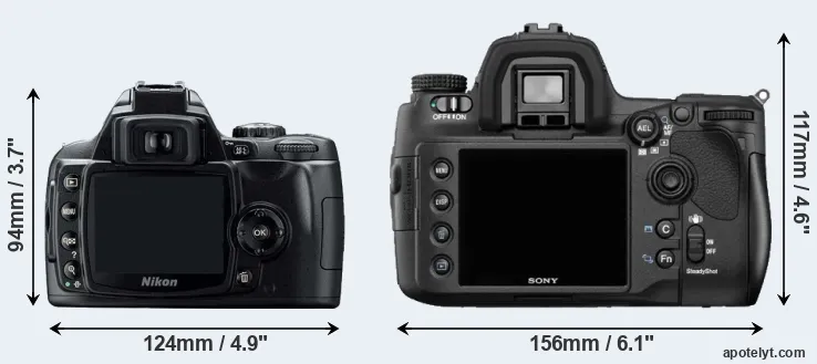 Comparison D40 or A850 rear