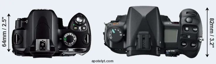 Compare D40 versus A850 top