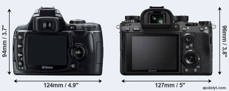 Comparison D40 or A9 rear