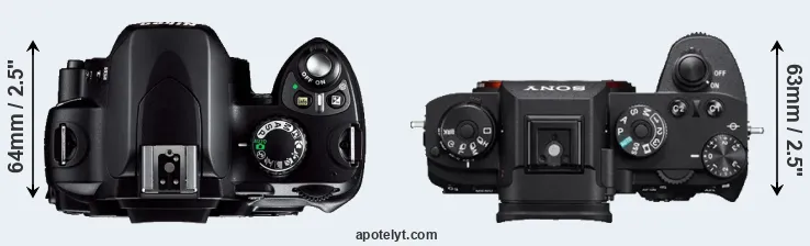 Compare D40 versus A9 top