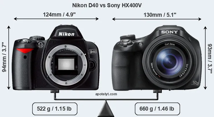 Size Nikon D40 vs Sony HX400V