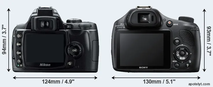 Comparison D40 or HX400V rear