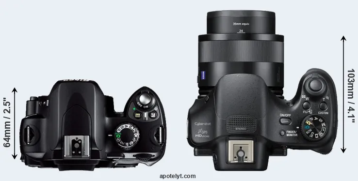 Compare D40 versus HX400V top