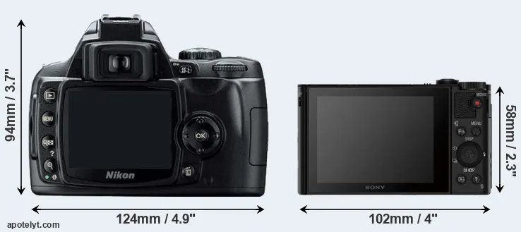Comparison D40 or HX80 rear