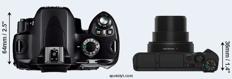 Compare D40 versus HX80 top