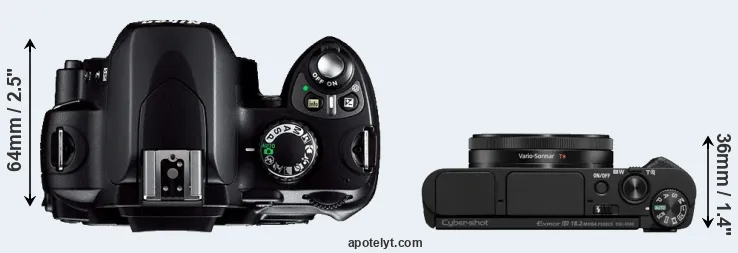 Compare D40 versus HX99 top