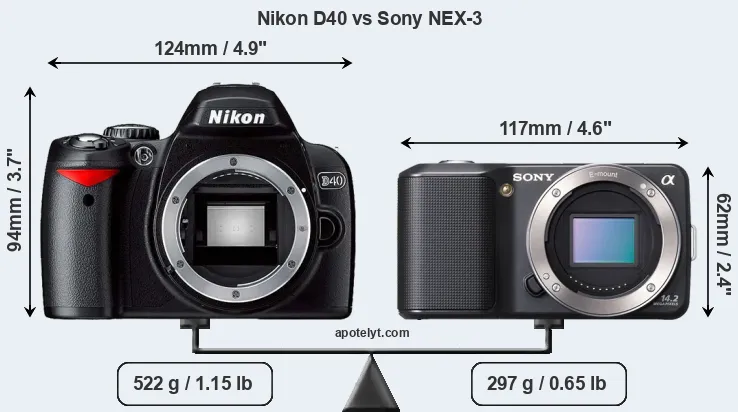 Size Nikon D40 vs Sony NEX-3