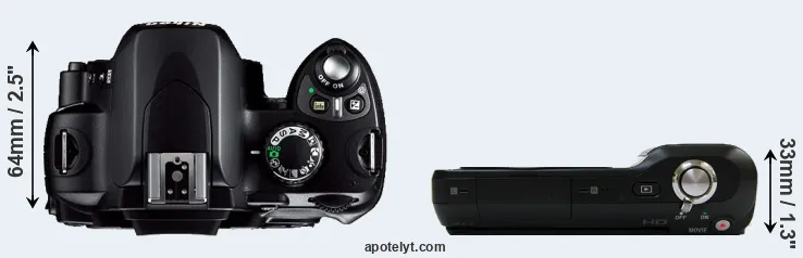 Compare D40 versus NEX-3 top