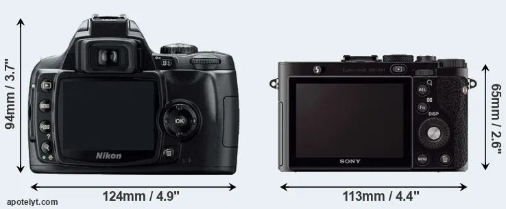 Comparison D40 or RX1 rear