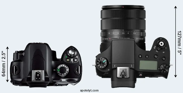 Compare D40 versus RX10 III top