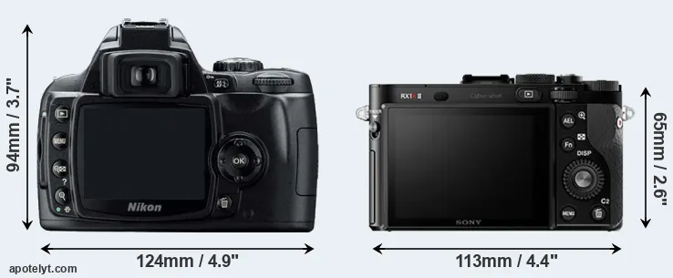 Comparison D40 or RX1R II rear