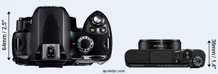 Compare D40 versus WX800 top
