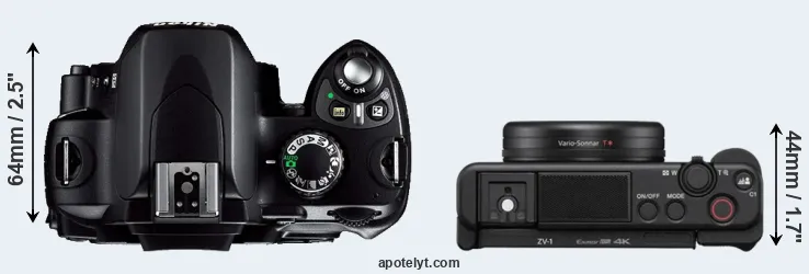 Compare D40 versus ZV-1 top