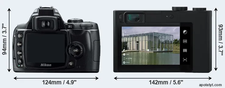Comparison D40 or ZX1 rear