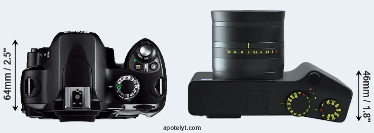 Compare D40 versus ZX1 top