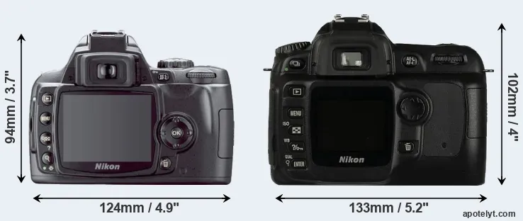Comparison D40X or D50 rear