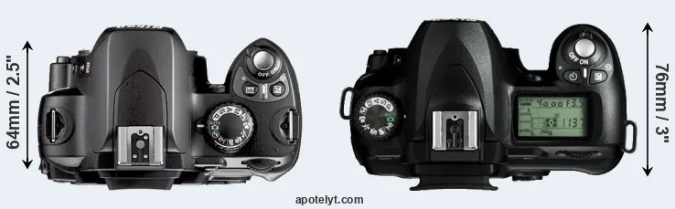 Compare D40X versus D50 top