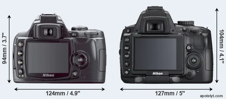 Comparison D40X or D5000 rear