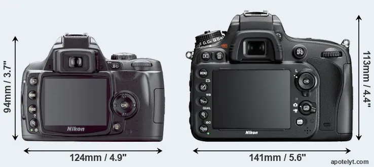Comparison D40X or D600 rear