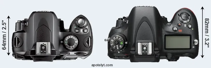 Compare D40X versus D600 top