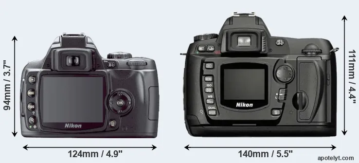 Comparison D40X or D70 rear