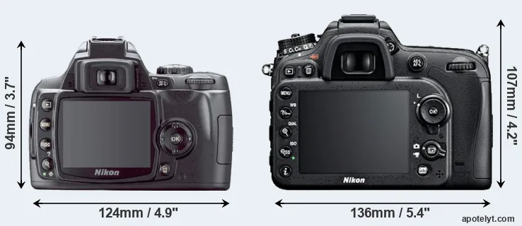 Comparison D40X or D7100 rear