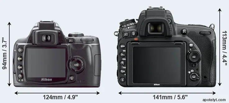 Comparison D40X or D750 rear