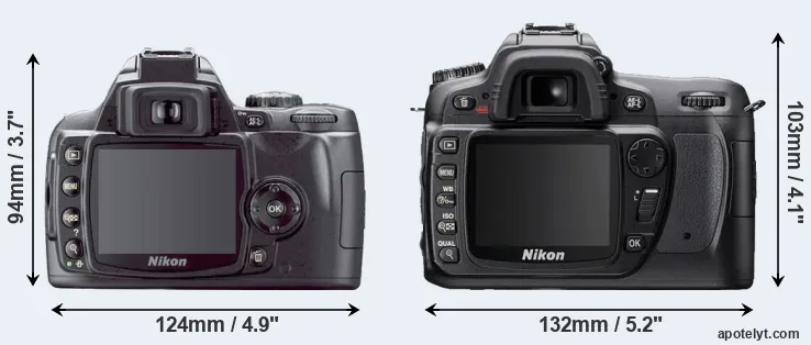 Comparison D40X or D80 rear