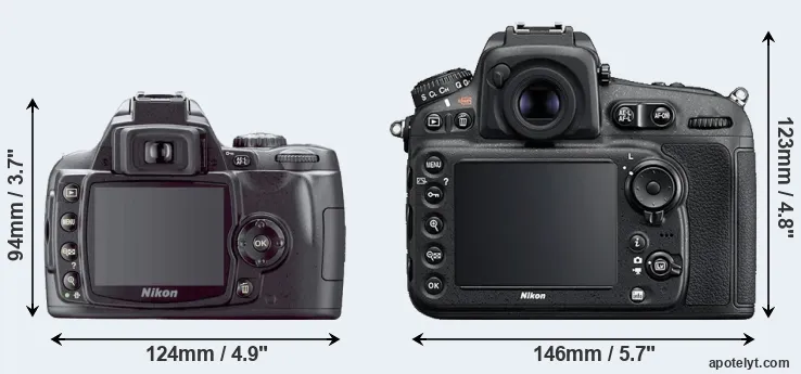 Comparison D40X or D810 rear