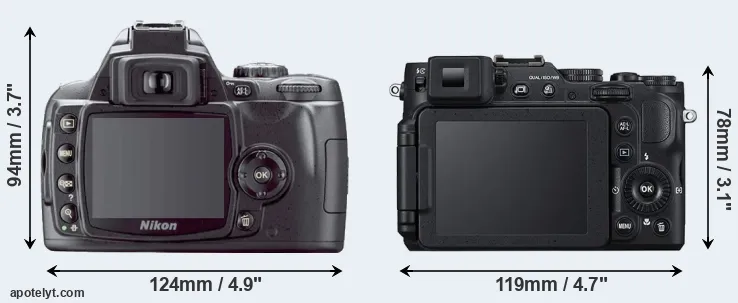 Comparison D40X or P7800 rear