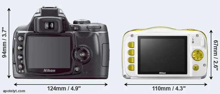 Comparison D40X or W150 rear