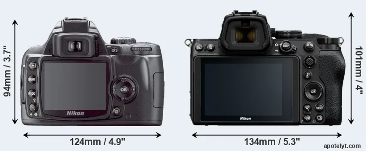 Comparison D40X or Z5 rear