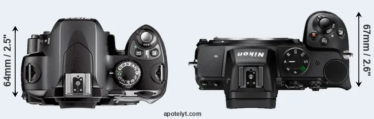 Compare D40X versus Z5 top
