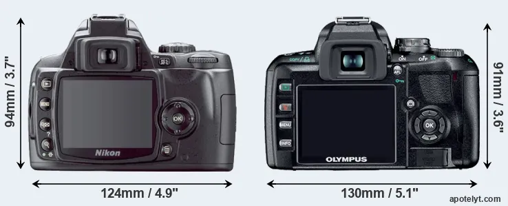 Comparison D40X or E-410 rear