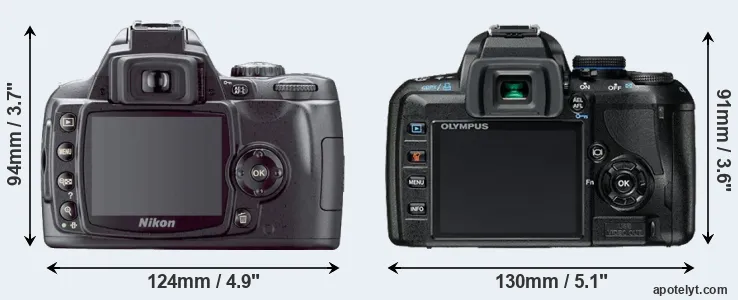 Comparison D40X or E-420 rear