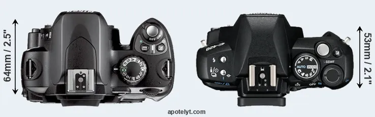 Compare D40X versus E-420 top