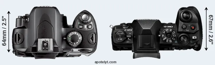 Compare D40X versus E-M1 II top
