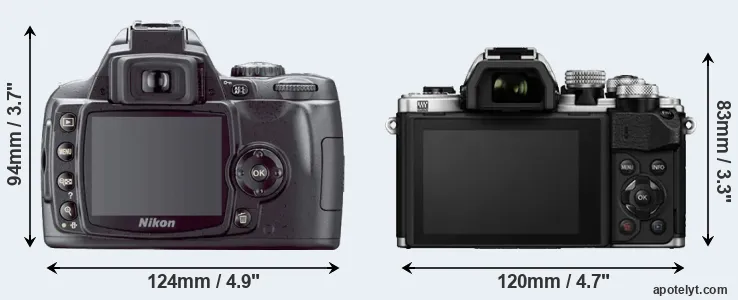 Comparison D40X or E-M10 II rear