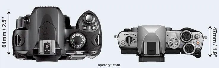 Compare D40X versus E-M10 II top