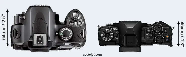 Compare D40X versus E-M5 II top