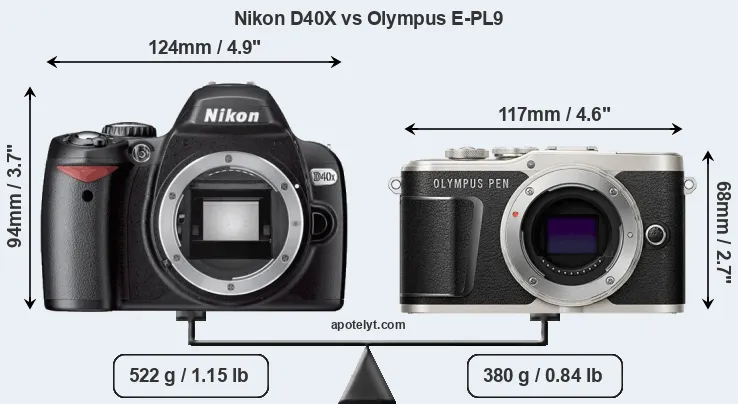 Size Nikon D40X vs Olympus E-PL9