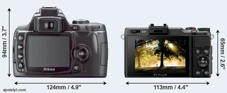 Comparison D40X or XZ-2 rear